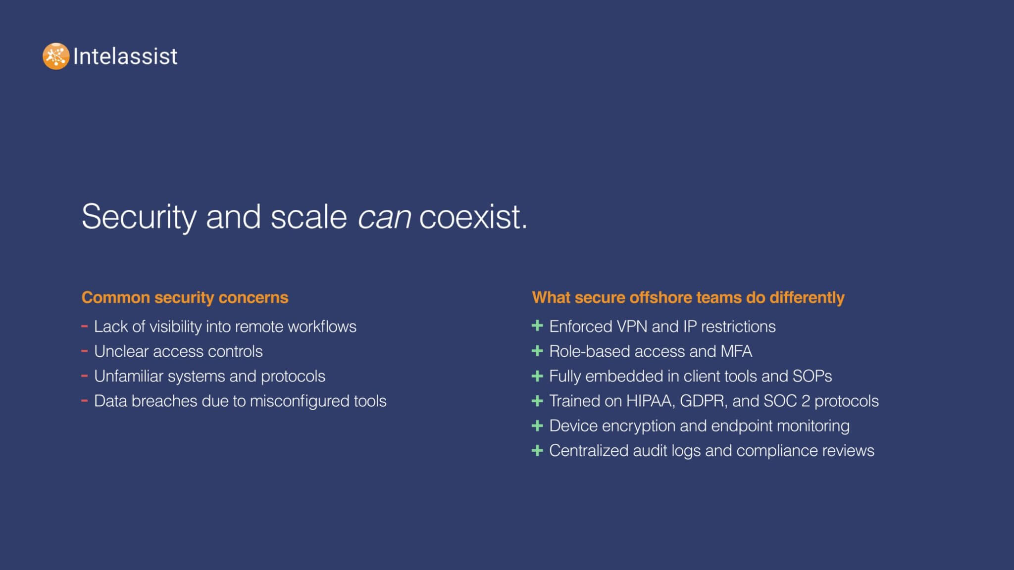 Maintaining Security Standards Across Global Teams