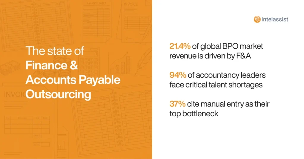 Outsourced Accounting and Bookkeeping: How Dedicated Offshore Teams Prevent Constant Re-Onboarding