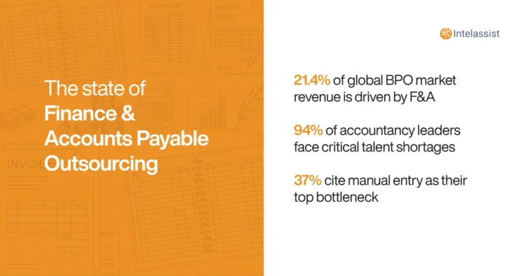 Intelassist Blog Post - Outsourcing Dedicated Accounting and Bookkeeping Teams