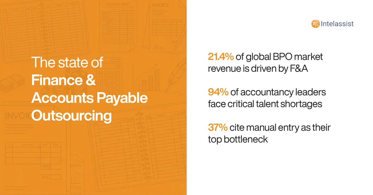 Intelassist Blog Post - Outsourcing Dedicated Accounting and Bookkeeping Teams