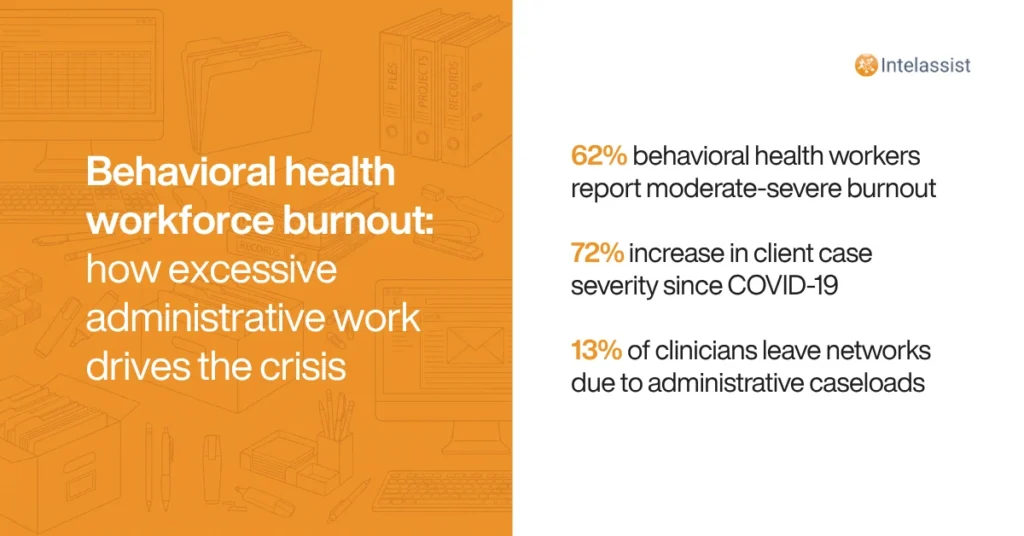 What Is Driving Behavioral Health Workforce Burnout? (And How to Fix It)
