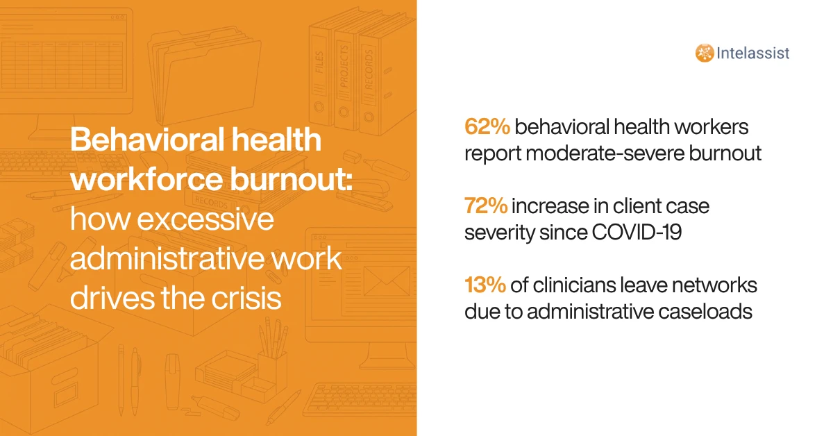 Intelassist Blog Post - What Is Driving Behavioral Health Workforce Burnout (And How to Fix It)