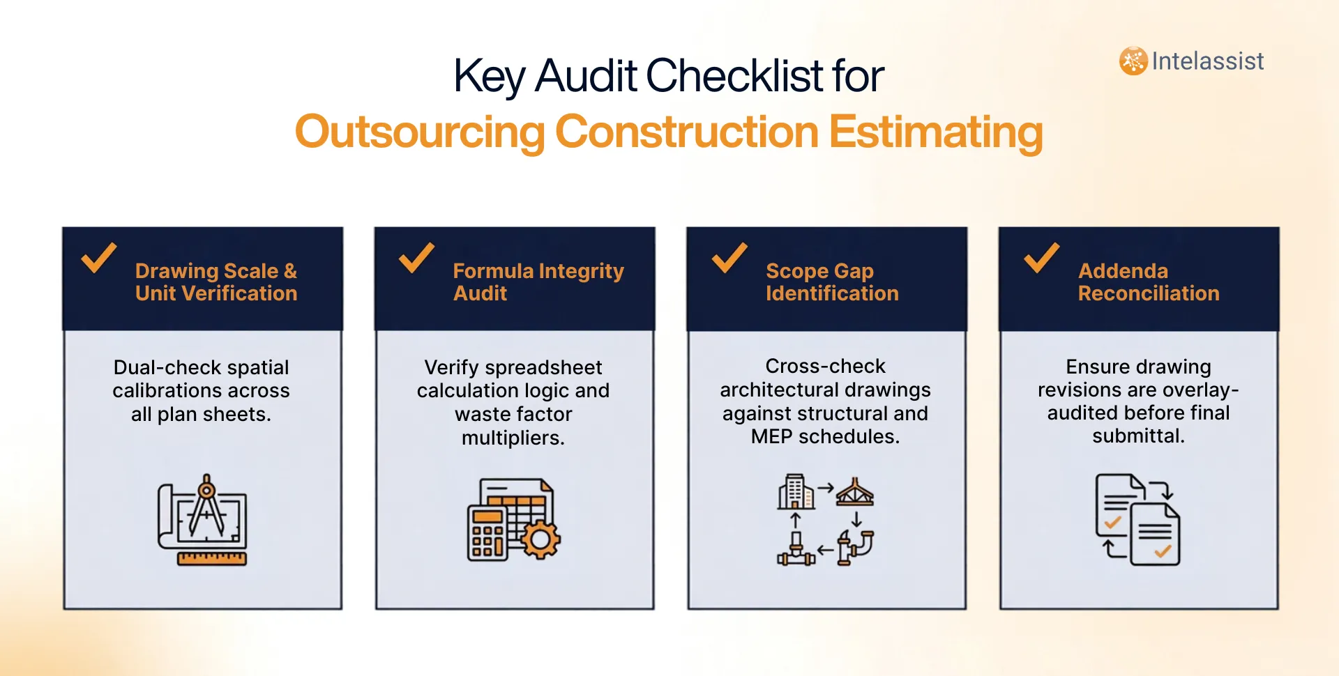 Infographics - Key Audit Checklist for Outsourcing Construction Estimating