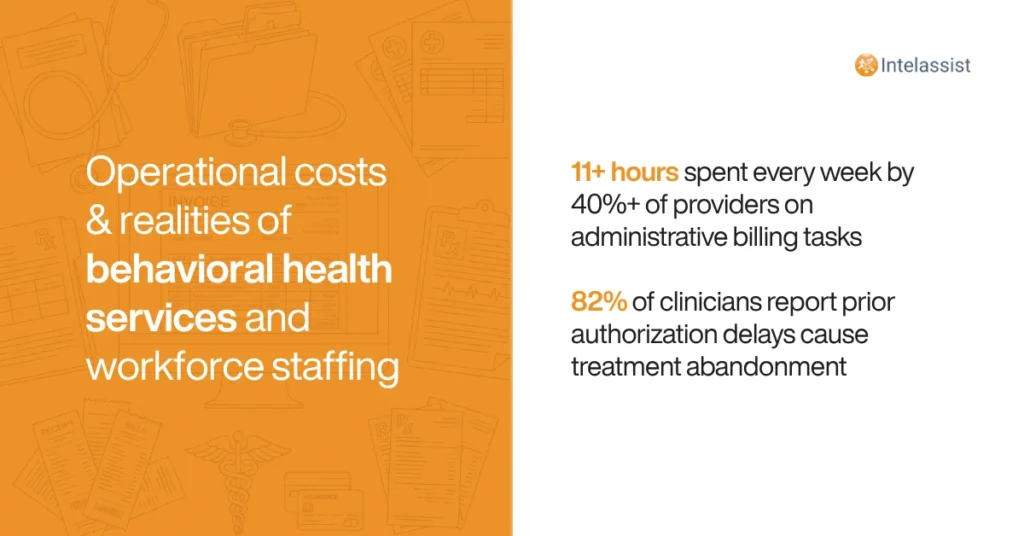 Five Things to Ask Your Behavioral Services Billing Partner Before You Sign