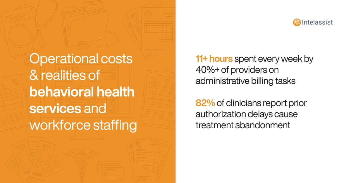 Intelassist Blog Post - Five Things to Ask Your Behavioral Services Billing Partner Before You Sign