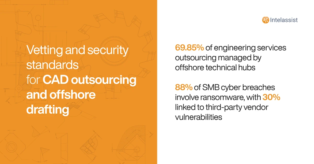 Intelassist Blog Post - How to Vet a CAD Outsourcing Partner Before Sending Proprietary Designs
