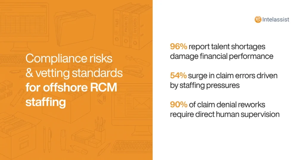 Why Rushed Offshore RCM Staffing Creates Compliance Liabilities