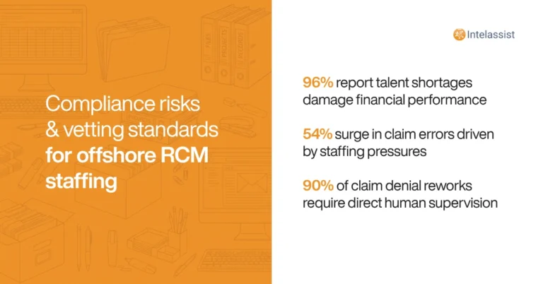Intelassist Blog Post - Why Rushed Offshore RCM Staffing Creates Compliance Liabilities