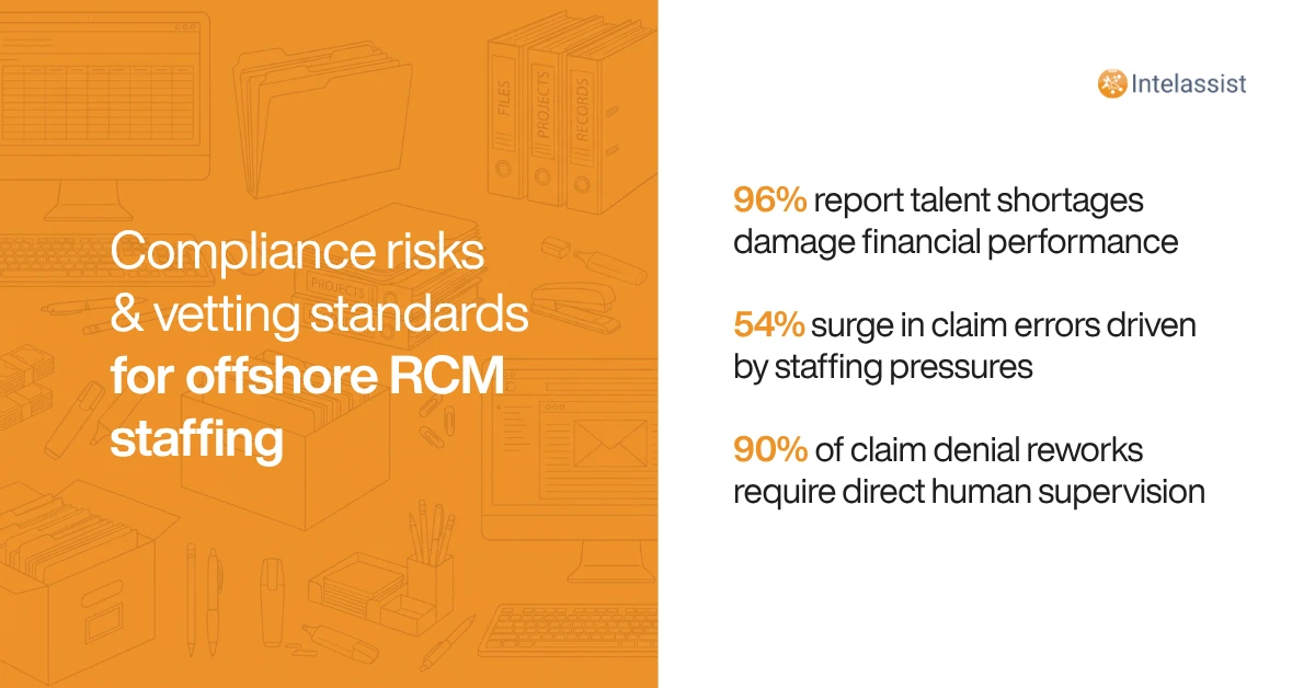 Intelassist Blog Post - Why Rushed Offshore RCM Staffing Creates Compliance Liabilities