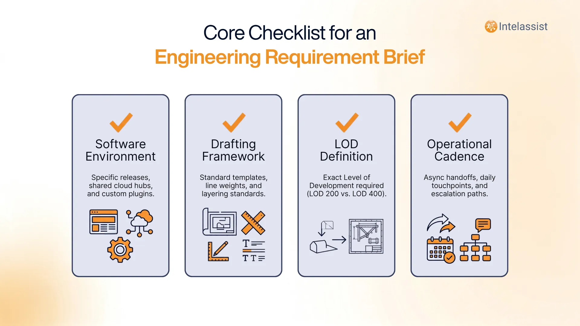 Infographics - Core checklist for a requirement brief for offshore engineering placements