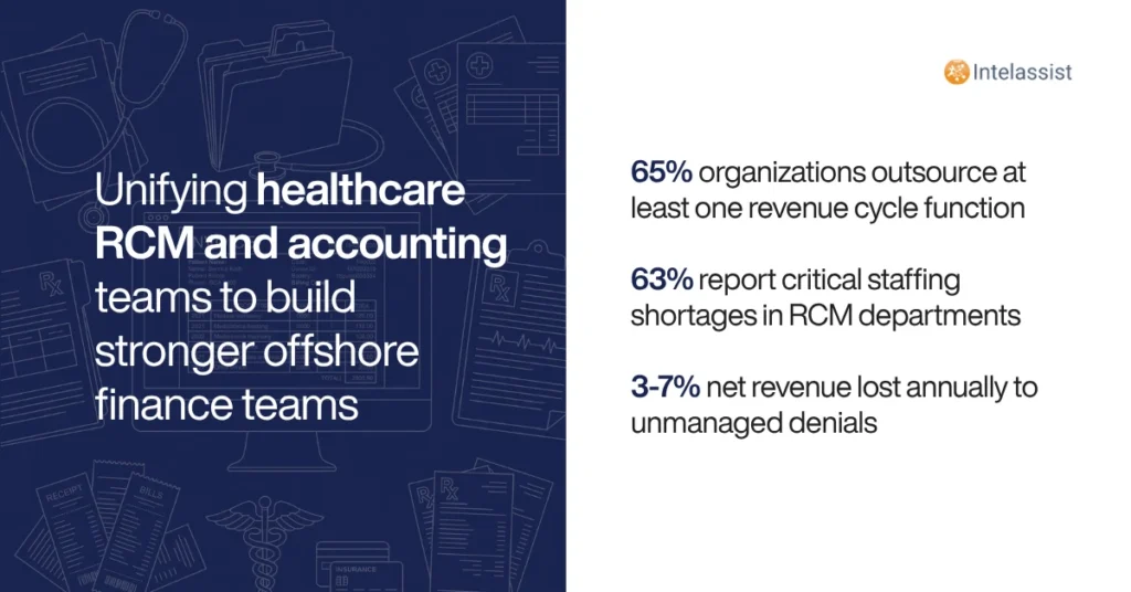 Bridging Healthcare RCM and Accounting: How One Offshore Team Can Own Both
