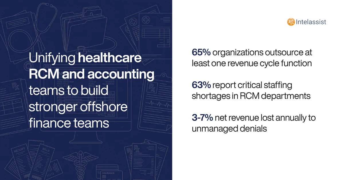 Intelassist Blog Post - Bridging Healthcare RCM and Accounting with Offshore Teams
